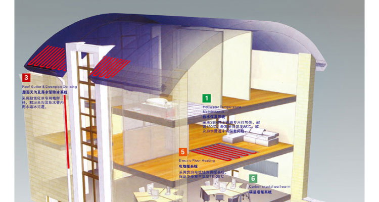 電地暖安裝細節(jié)及安裝步驟 電地暖安裝細節(jié)及安裝步驟