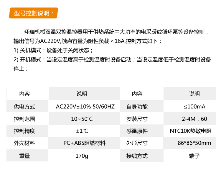型號說明 型號說明