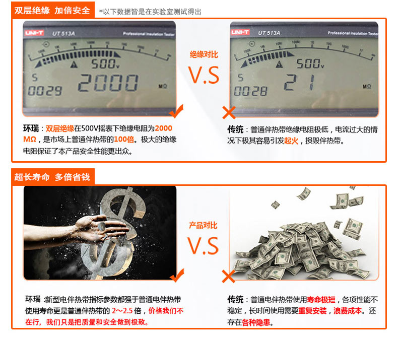 產(chǎn)品對比 產(chǎn)品對比