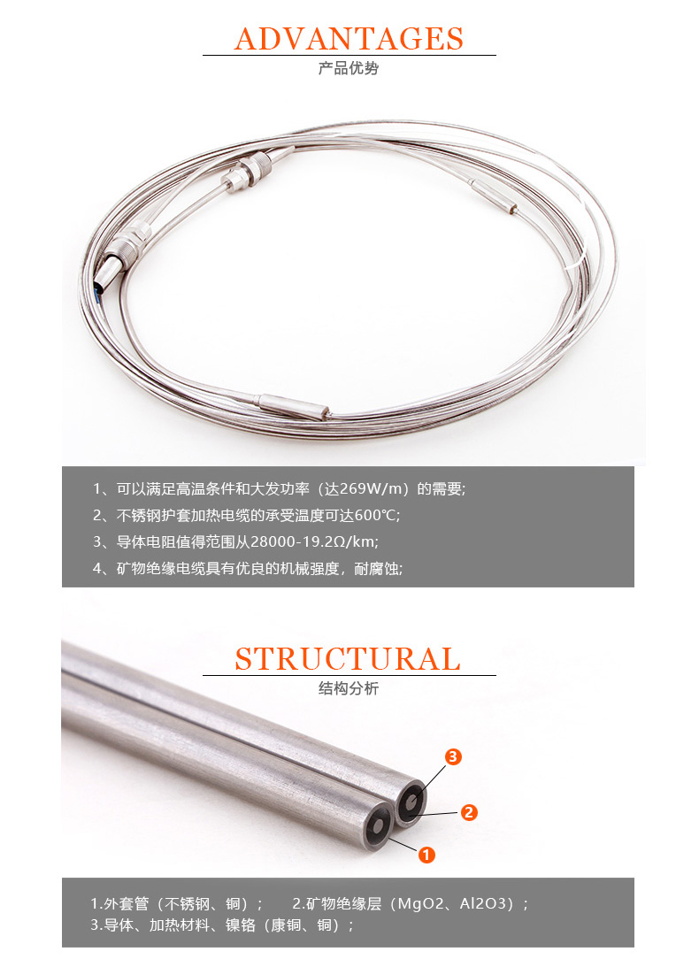 產(chǎn)品結(jié)構(gòu) 產(chǎn)品結(jié)構(gòu)