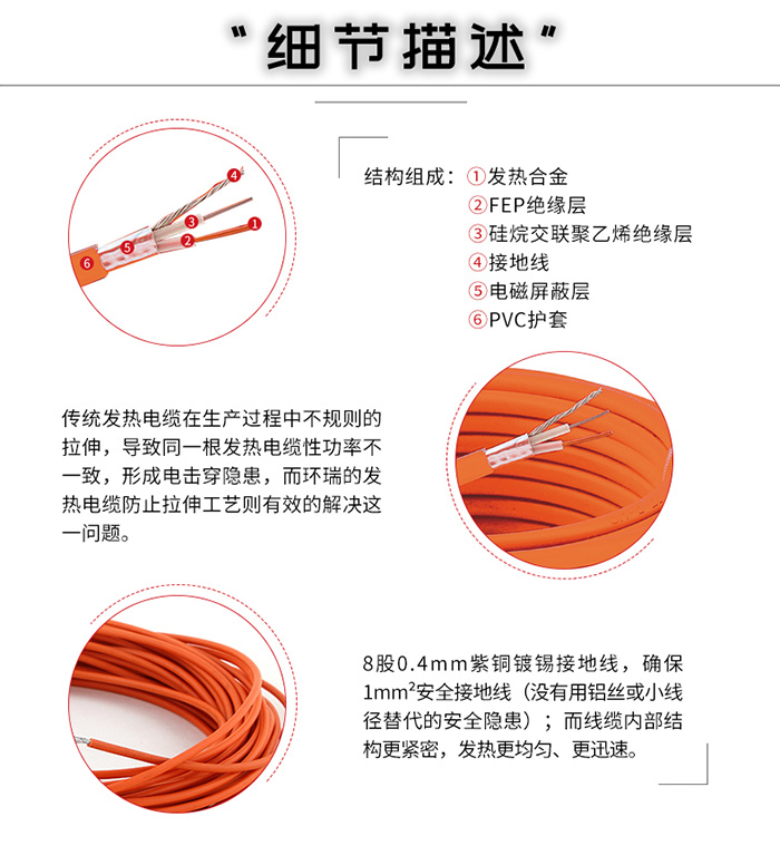 雙導耐高溫發(fā)熱電纜細節(jié) 雙導耐高溫發(fā)熱電纜細節(jié)