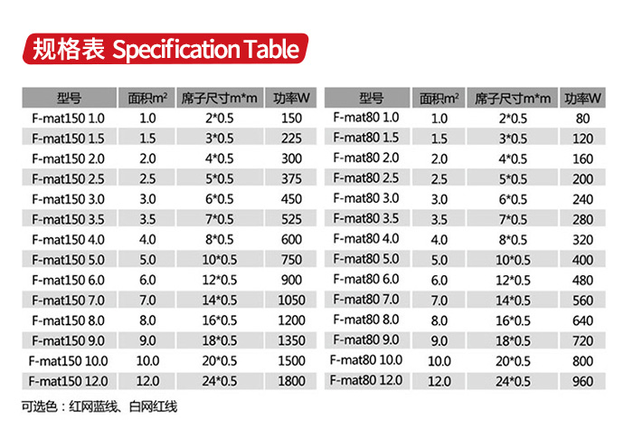 鋁箔地席規(guī)格表 鋁箔地席規(guī)格表