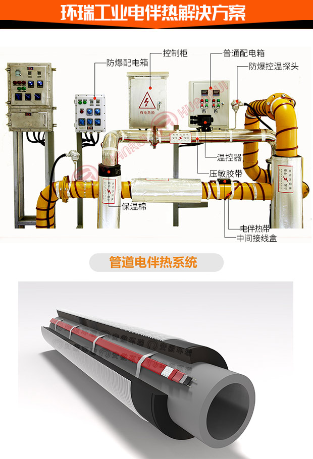 電伴熱系統(tǒng)安裝示意圖 電伴熱系統(tǒng)安裝示意圖