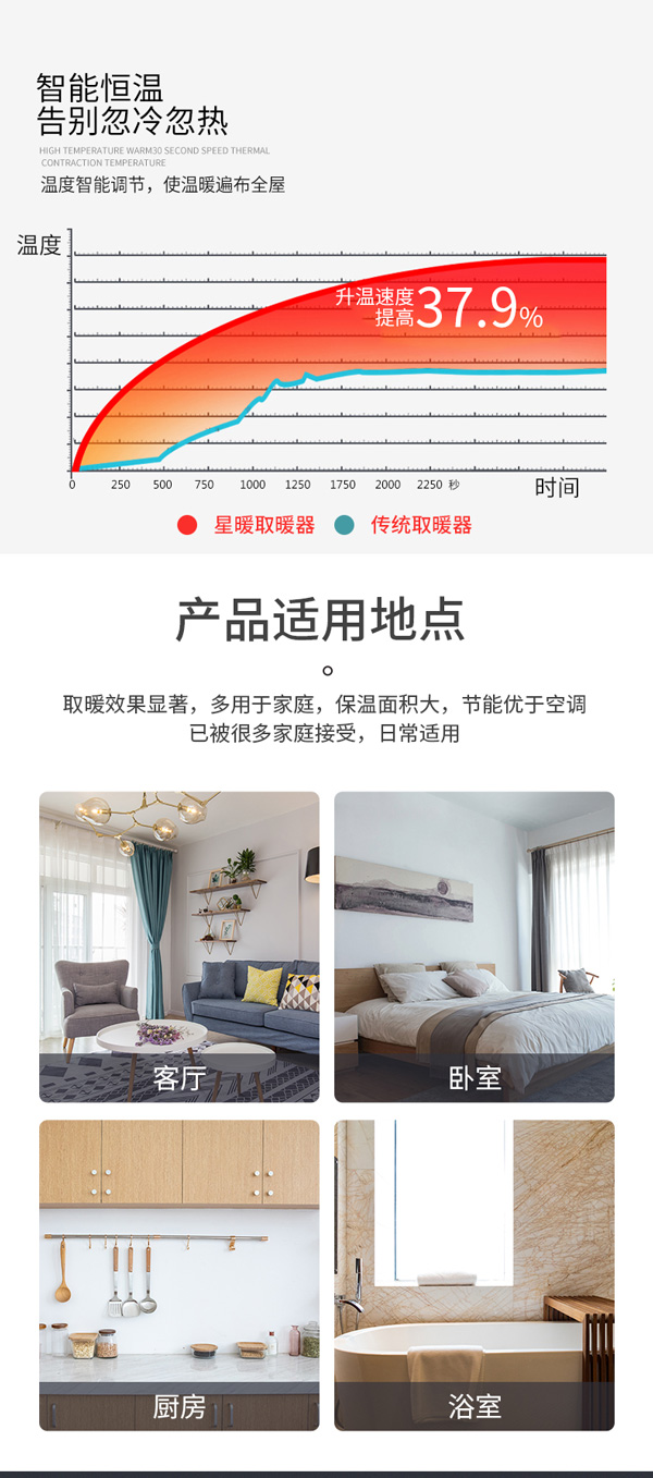 取暖器6 取暖器6