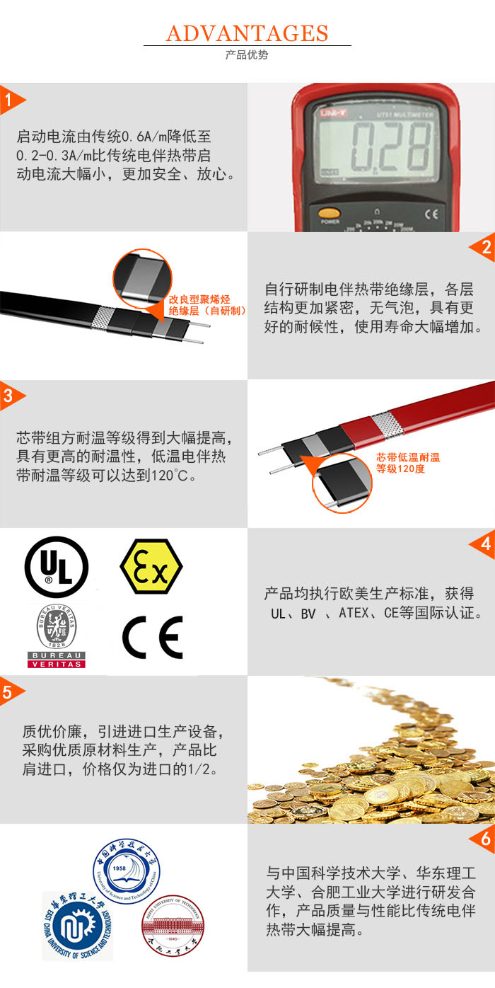 產(chǎn)品優(yōu)勢 產(chǎn)品優(yōu)勢