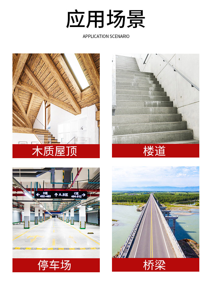 應(yīng)用場(chǎng)合 應(yīng)用場(chǎng)合