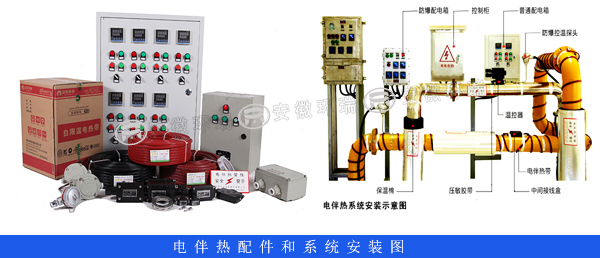 電熱帶系統(tǒng)和附件安裝圖 電熱帶系統(tǒng)和附件安裝圖