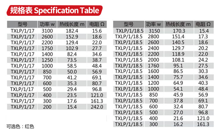 單導(dǎo)發(fā)熱電纜規(guī)格表 單導(dǎo)發(fā)熱電纜規(guī)格表